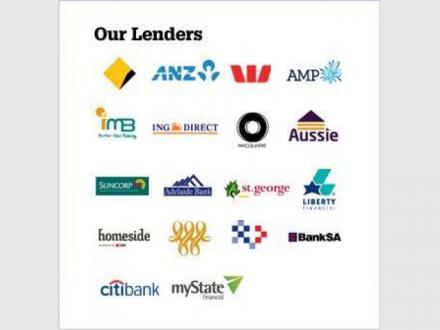 Aussie Mortgage Broker - Peter Dixon Aussie Mortgage Broker - Peter Dixon
