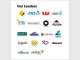 Aussie Mortgage Broker - Peter Dixon