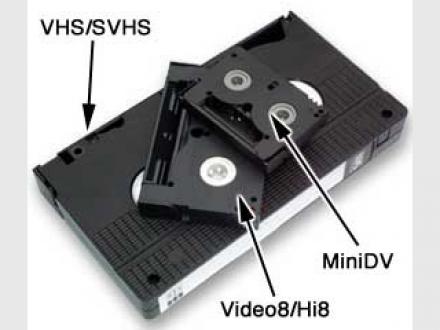 Gold Coast Video Editing and Conversion Gold Coast Video Editing and Conversion