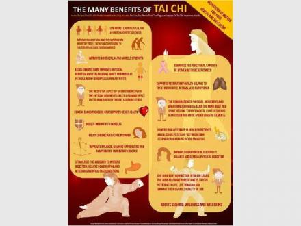 Tai Chi Gold Coast